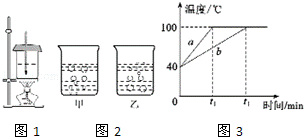 2013年山东省德州市中考物理真题试卷附答案