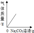 2013年四川省凉山州中考化学真题试卷附答案