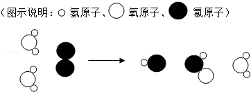 2013年四川省凉山州中考化学真题试卷附答案