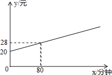 2014年湖北省随州市中考数学真题试卷附答案