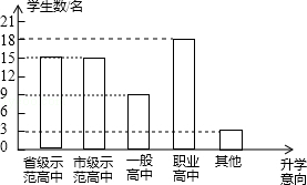 2014年湖北省随州市中考数学真题试卷附答案