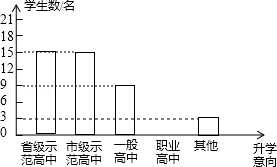 2014年湖北省随州市中考数学真题试卷附答案