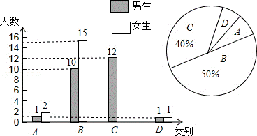 2014年贵州省黔西南州中考数学真题试卷附答案