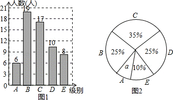 2014年浙江省绍兴市中考数学真题试卷附答案