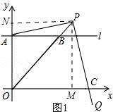 2014年浙江省绍兴市中考数学真题试卷附答案