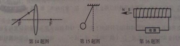 2013年新疆乌鲁木齐市中考物理真题试卷附答案