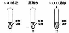 2103年湖南省长沙市中考化学真题试卷附答案