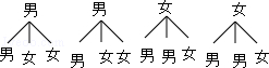 2014年福建省漳州市中考数学真题试卷附答案