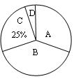 2014年吉林省中考数学真题试卷附答案