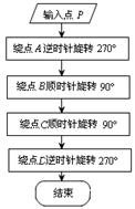 2014年吉林省中考数学真题试卷附答案