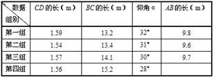 2014年吉林省中考数学真题试卷附答案