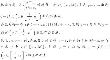 2011年高考数学真题附解析(福建卷+文科)