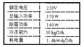 1412742836880620.jpg 2013年黑龙江省绥化市中考物理真题试卷附答案