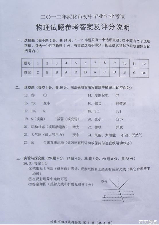 2013年黑龙江省绥化市中考物理真题试卷附答案
