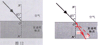 2013年山东省济宁市中考物理真题试卷附答案