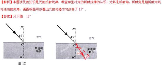 2013年山东省济宁市中考物理真题试卷附答案