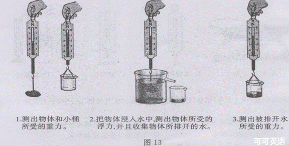 2013年山东省济宁市中考物理真题试卷附答案