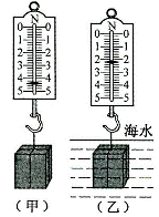 1412748432838757.gif 2013年江苏省常州市中考物理真题试卷