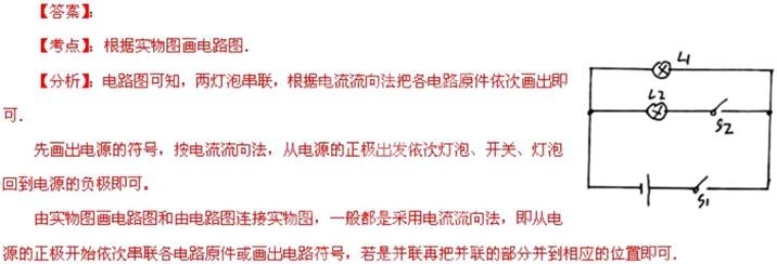 2013年甘肃省兰州市中考物理真题试卷附答案