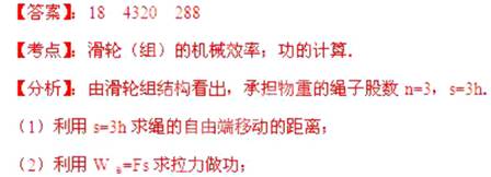 2013年甘肃省兰州市中考物理真题试卷附答案