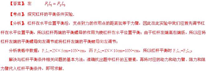 2013年甘肃省兰州市中考物理真题试卷附答案