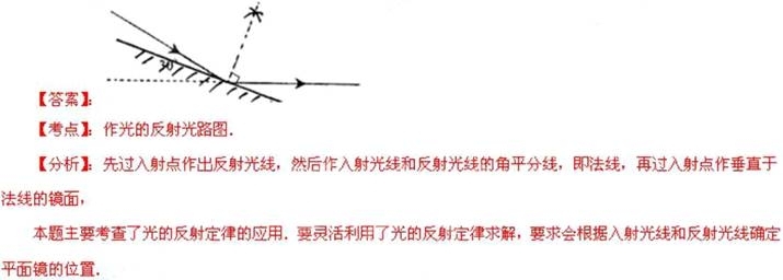 2013年甘肃省兰州市中考物理真题试卷附答案