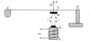2013年湖北省鄂州市中考物理真题试卷附答案