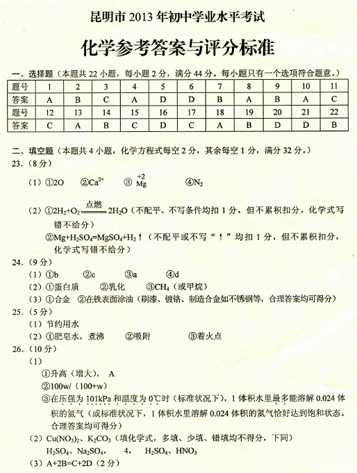 2013年云南省昆明市中考化学真题试卷附答案