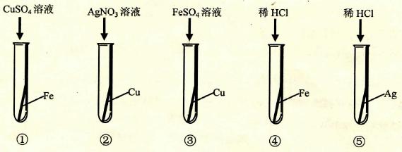 2013年云南省昆明市中考化学真题试卷附答案