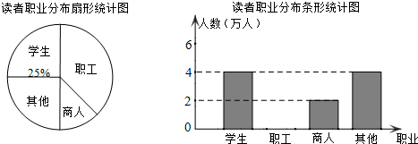 2014年广西贺州市中考数学真题试卷附答案