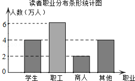 2014年广西贺州市中考数学真题试卷附答案