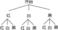 2014年福建省泉州市中考数学真题试卷附答案