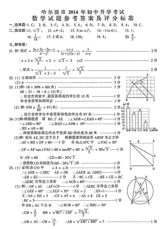 2014年黑龙江省哈尔滨市中考数学真题试卷附答案