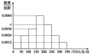 2013年高考数学真题附解析(湖北卷+理科)