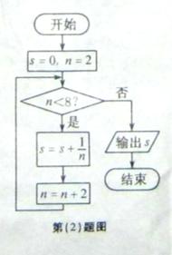 2013年高考数学真题附解析(安徽卷+理科)