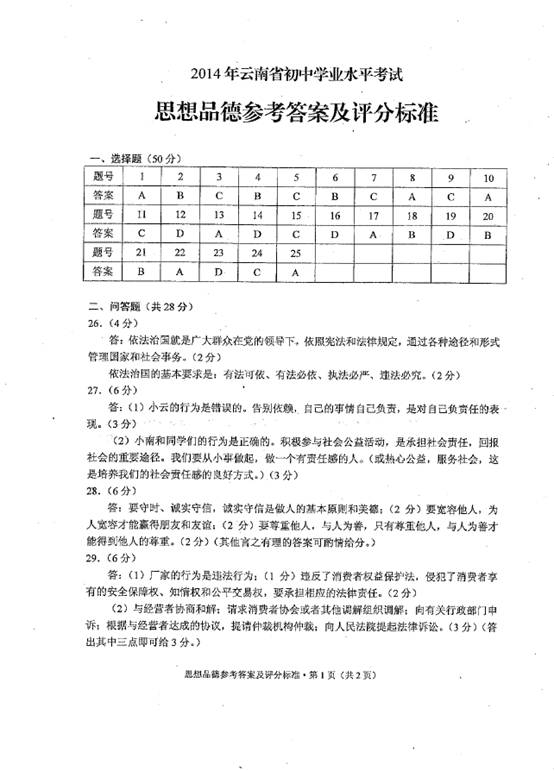 2014年云南中考政治真题附答案(扫描版)