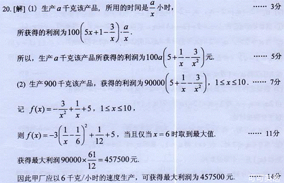 2013年高考数学真题附解析(上海卷+文科)