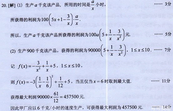 2013年高考數學真題附解析(上海卷+文科)