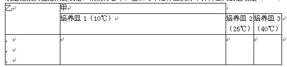 2013年江西中考生物真题附答案