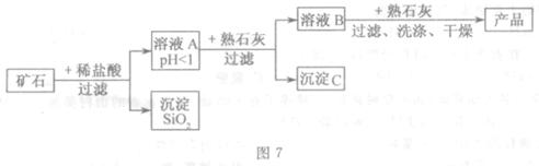 2013年江苏省常州市中考化学真题试卷附答案