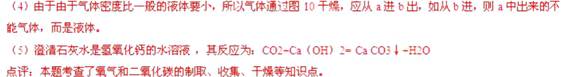 2013年福建省福州市中考化学真题试卷附答案