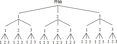 2013年福建省龙岩市中考数学真题试卷附答案