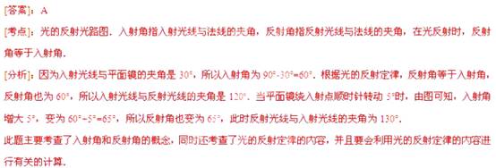 2013年山东省泰安市中考物理真题试卷附答案