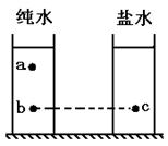 2013年山东省泰安市中考物理真题试卷附答案