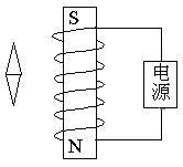 2013年山东省泰安市中考物理真题试卷附答案