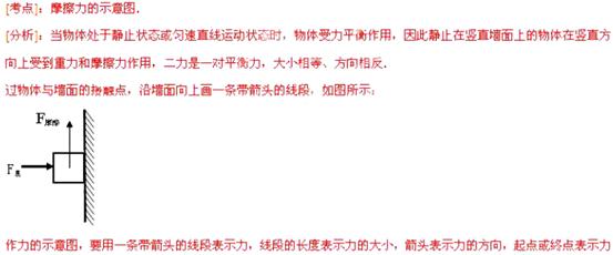 2013年山东省泰安市中考物理真题试卷附答案