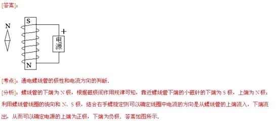 2013年山东省泰安市中考物理真题试卷附答案