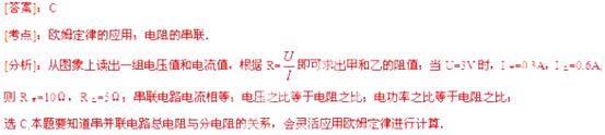 2013年山东省泰安市中考物理真题试卷附答案