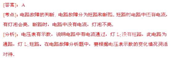 2013年山东省泰安市中考物理真题试卷附答案