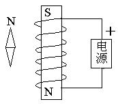 2013年山东省泰安市中考物理真题试卷附答案